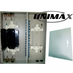 Patch Panel